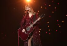 Taylor Swift’s Eras Tour